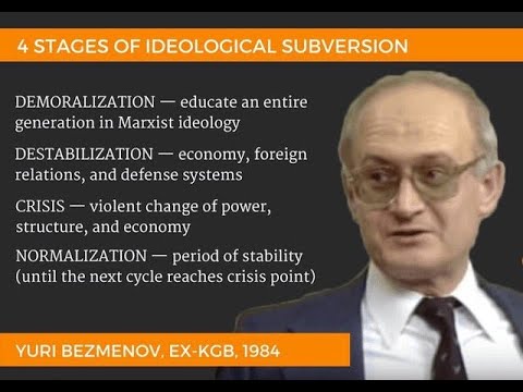 Hayward: Democrats Embrace the ‘Four Stages of Ideological Subversion ...